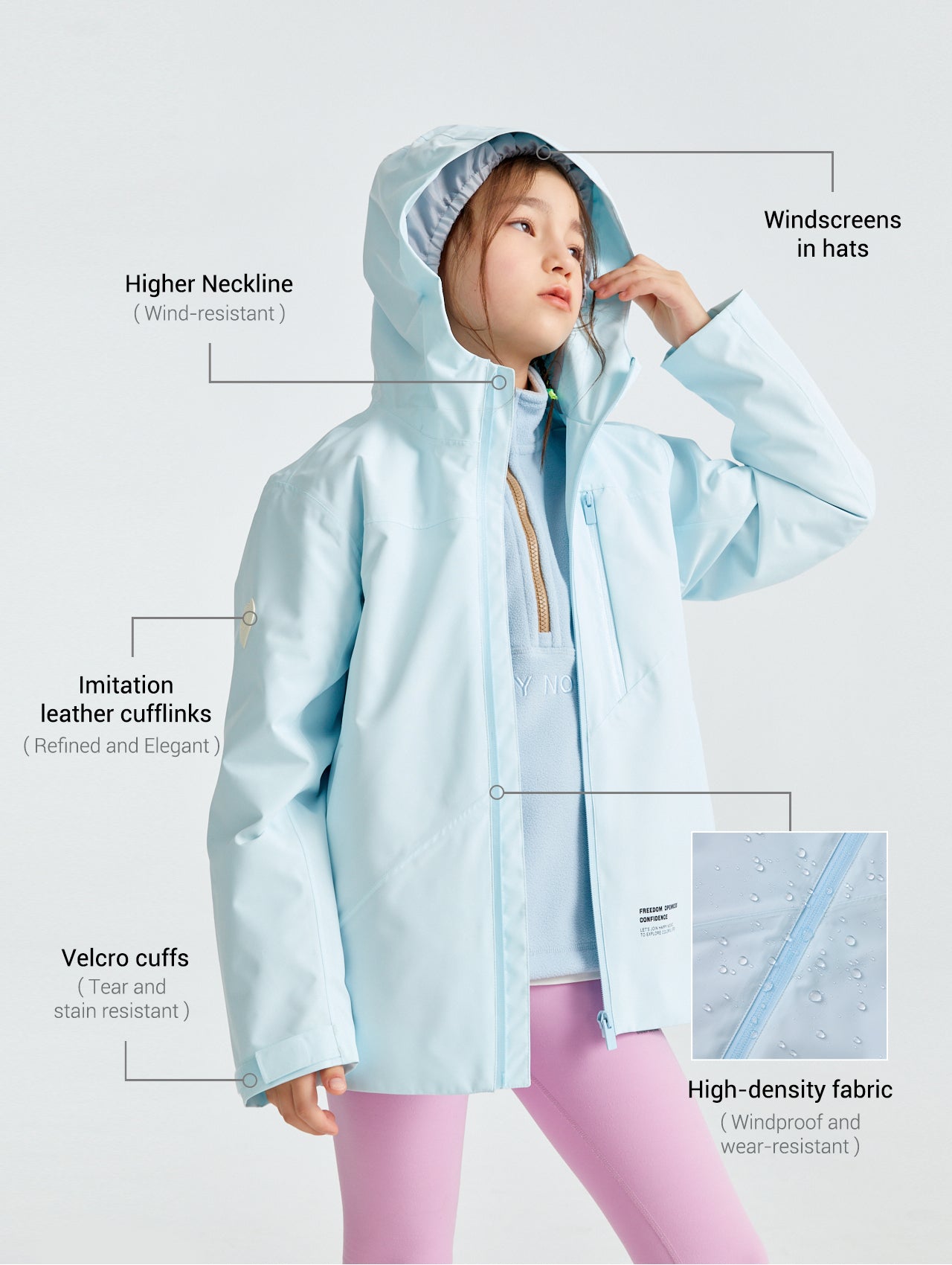 Kids Waterproof Rain Jacket